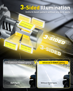 AUXITO 9003 <b>LED</b> <b>Headlight</b> Bulbs 6500K White 40W 3900LM super bright original size 1:1 bulbs H4 <b>LED</b> <b>headlight</b> bulbs - Product Image 6