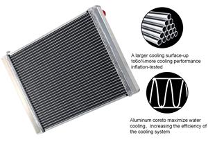 Performance UTV pièces moteur refroidisseur d'eau 1240935 radiateur entièrement en aluminium pour <span class=keywords><strong>Polaris</strong></span> <span class=keywords><strong>RZR</strong></span> <span class=keywords><strong>1000</strong></span> Turbo 2016 réservoir de refroidissement - Product Image 3