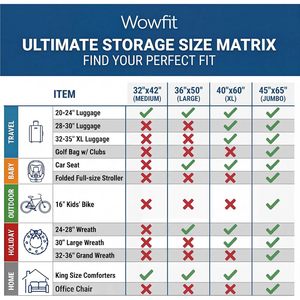 กระเป๋าเก็บของขนาดใหญ่ Wowfit 45x65 นิ้ว แบบใส กันน้ำ ทนทาน สำหรับคลุมเก้าอี้และกระเป๋าเดินทาง - Product Image 4