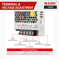 Alimentation à découpage à sortie unique 50W 12V 15V 24V 48V, convertisseur AC-DC 86-90% haute efficacité, petite taille 99x82x30mm pour LED CNC LRS-50