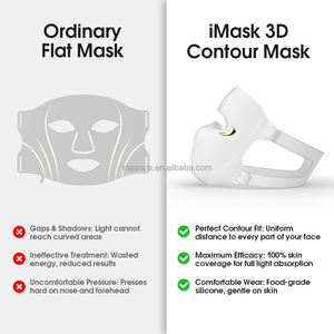 Masker Wajah LED Silikon 3D Baru 2026 630 nm & 850 nm OEM/ODM Profesional untuk Penggunaan di Rumah - Product Image 5