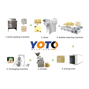 Máquina Eléctrica Automática para Clasificar y Procesar Ajos - Larga Vida Útil, Marca Hadof, Plantas de Procesamiento de Vegetales - Product Image 2