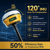 Smart RTK GNSS Surveying Equipment Imaging Camera AR Stakeout Inertial Navigation Offline Survey Resumption Engineering High