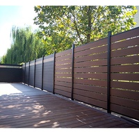 WPC esgrima vallas de plástico para jardín