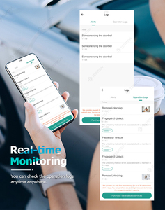 Keyless nhập cửa thông minh khóa vân tay với máy ảnh chuông xử lý Wifi tuya sinh trắc học cửa truy cập khóa cho ngoài trời cửa trượt - Product Image 5