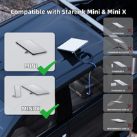 5M 16,4FT Flaches Stromkabel für Starlink Mini, flaches, wasserdichtes DC-Verlängerungskabel für Fahrzeug, Wohnmobil, Outdoor-Camping