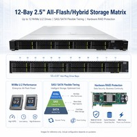 Untuk Fusion 1288hv5 1288HV6 1288HV7 1U Rack Server untuk Komputer Server Beli Server 1288HV5 1288HV5