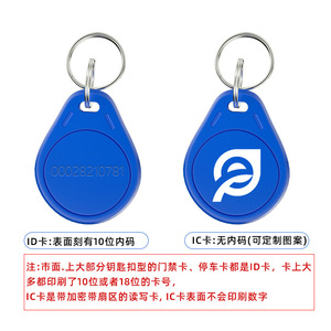 Tarjeta de identificación con llavero IC, tarjeta de control de acceso CUID, tarjeta de bloqueo inteligente personalizada, tarjeta de ascensor, tarjeta de bloqueo electrónico, tarjeta para propiedades - Product Image 5