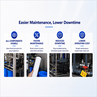 Machinerie de traitement de l'eau 250LPH 1600GPD à flux direct, cadre ouvert, pour système de traitement d'eau de puits par osmose inverse (RO)