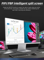 Ventes directes d'usine 27 pouces 2K 4K 5K ordinateur élégant 60 165 Hz moniteurs de bureau moniteur de jeu anti-lumière bleue pour les joueurs