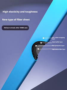 Equipo de Entrenamiento de Brazos de Alta Resistencia, Dispositivo de Fuerza Ajustable de 20kg-100kg para Gimnasio en Casa - Product Image 2