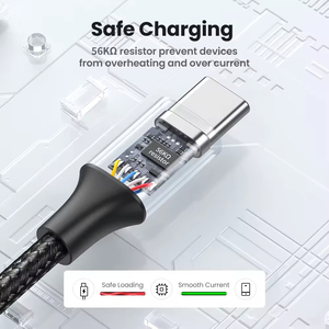 Cable USB C UGREEN 3A, Transferencia de Datos de 5 Gbps, Cable Tipo C de Carga Rápida, Cable de Datos Trenzado de Nailon para Android, iPhone 15, Samsung - Product Image 5