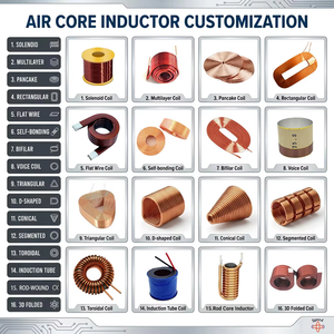 Bobine d'induction à fil plat haute puissance à noyau d'air, enroulement en cuivre creux <span class=keywords><strong>pour</strong></span> onduleurs solaires industriels et systèmes d'énergie verte - Product Image 2