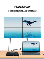 Contrôleur de mur vidéo Pure Hardware avec prise en charge Plug & Play, modes de raccordement 1x1, 1x2, 2x2, entrée 4K60 3840x2160 60Hz, sortie 1080P, certifié FCC CE
