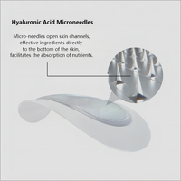 Plester Mikroneedle untuk Bawah Mata dengan Asam Hialuronat, Masker Mata untuk Kerutan dan Bengkak