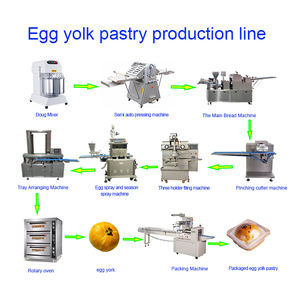 Machine de fabrication de pâtisserie automatique, w, pour fabrication de gâteaux poudlard, jaune, haute capacité - Product Image 5