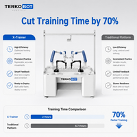 Plateforme d'entraînement robotique à double bras X-Trainer, robot collaboratif de téléopération, manipulateur robotique pour la recherche en IA avec 3 caméras de vision