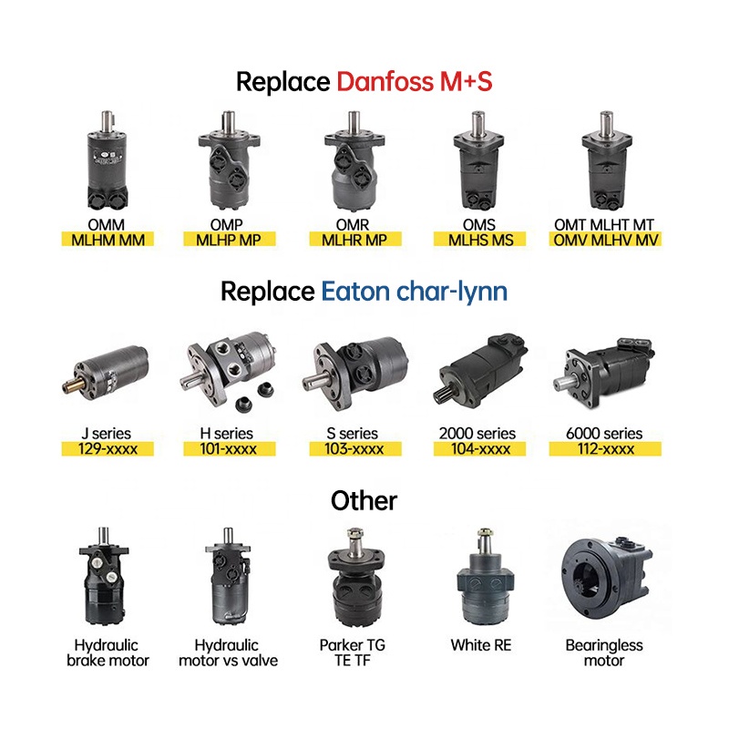 Char-lynn Eaton 112-1067-006 6000 Series BMK6 Hydraulic Motor