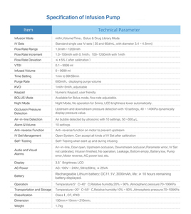 Seringue électronique IV de pompe à perfusion automatique portative pour l'utilisation d'animal humain équipement médical de perfusion de fluide certifié CE - Product Image 6