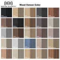 Échantillon de panneaux acoustiques MJ Master Acoustic Wood Design, isolation phonique, design intérieur Akupanel, panneaux acoustiques en polyester.