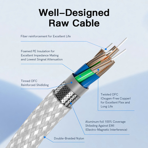 <span class=keywords><strong>สาย</strong></span><span class=keywords><strong>ชาร์จ</strong></span>เร็ว UNIEAN USB2.0 3A 60W <span class=keywords><strong>Type</strong></span>-<span class=keywords><strong>C</strong></span> to USB <span class=keywords><strong>สาย</strong></span><span class=keywords><strong>ชาร์จ</strong></span> USB-<span class=keywords><strong>C</strong></span> สีสันสดใส รองรับ OEM ODM สำหรับโทรศัพท์มือถือ Apple - Product Image 5