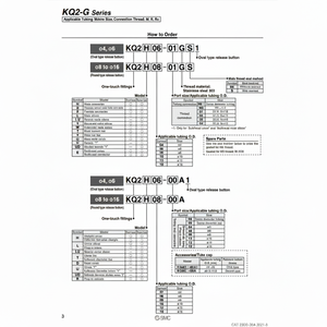 อุปกรณ์นิวเมติกแบบสัมผัสเดียวสำหรับ KQ2V12-04GS ชิ้นส่วนนิวเมติก - Product Image 1