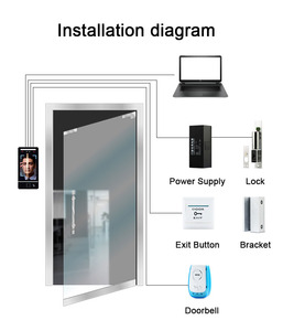 5-inch Facial Recognition <strong>Fingerprint</strong> Palm Vein RFID Card Time Attendance Machine Biometric <strong>Access</strong> <strong>Control</strong> System - Product Image 6