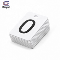 Cartes mensuelles de calendrier, feuilles en PVC numérique, étiquettes numérotées blanches, étiquettes de prix, étiquettes suspendues pour vêtements