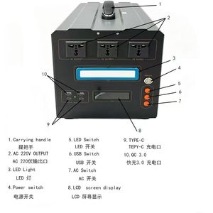 Station d'énergie solaire portable à faible MOQ disponible, 2 kWh, 12,8 V, 6000 cycles, station d'alimentation portable, stockage d'énergie domestique, <span class=keywords><strong>batterie</strong></span> au lithium - Product Image 4