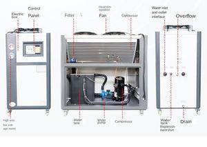 Enfriador de agua industrial, Enfriador de aire para máquina de moldeo por inyección, maquinaria de plástico, equipo auxiliar - Product Image 3