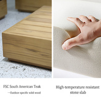 Collection Extérieure Modern Estate : Ensemble de Canapés de Luxe en Teck Robuste pour Aménagement d'Espaces Extérieurs – Solution Complète pour Mobilier de Jardin