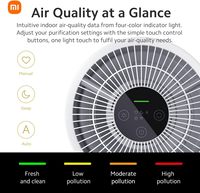 XIAO MI purificateurs d'air maison chambre contrôle intelligent capteur de qualité de l'air petite grande pièce purificateur d'air filtre Hepa