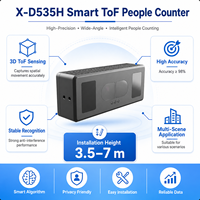Sensor Penghitung Orang LiDAR DToF X-D535H 3.5-7m untuk Mesin Pengujian Otomasi Industri Pemasangan Tinggi, Penghitungan Penumpang