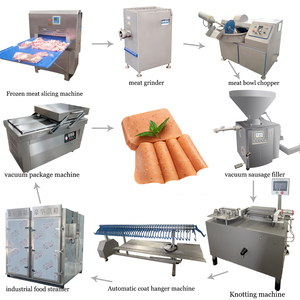 Línea de Producción de Jamón, Línea de Fabricación de Salchichas y Hot Dogs, Línea de Procesamiento de Salchichas, Máquinas Completas, Proveedor de China - Product Image 1