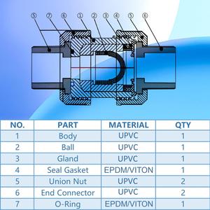 UPVC đúng kiểm tra Công Đoàn van/trượt <span class=keywords><strong>Swing</strong></span> đầy đủ cổng tiện ích kiểm tra van/sch80 ổ cắm cho backflow phòng chống ANSI/ASTM - Product Image 5