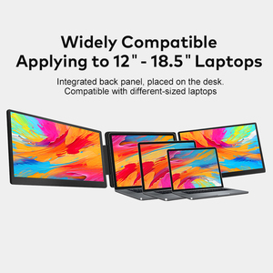 Monitor Portátil Triple de Pantalla Dual de 15.6 Pulgadas, 1080P IPS, 60Hz, HDMI, USB C, Extensor para Laptop, para Negocios, Juegos, LED - Product Image 3