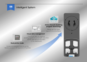 Escáner Corporal 3D 2026, Medición de Grasa Corporal, Analizador de <span class=keywords><strong>Composición</strong></span> Corporal para Gimnasio - Product Image 5