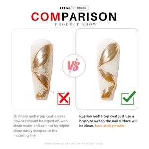 JTING Professionnel Vente en Gros Qualité Supérieure Effet Super Mat Gel Polish Couche de Finition Mate Russe OEM ODM Marque Privée - Product Image 3