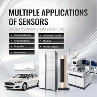 Capteur de proximité inductif NPN NO Balluff Ifm Autonics DC 6-36V, distance de détection 1-15mm, pour applications industrielles