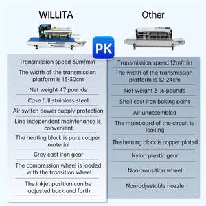 Tự động liên tục nhiệt niêm phong máy cho bộ phim nhựa túi ngang ban nhạc niêm phong mực máy in rất nhiều mã cho lá nhôm - Product Image 4