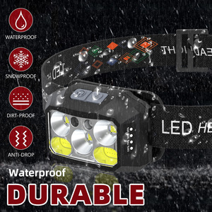 ไฟฉายคาดศีรษะ ANT5PPE USB Type C ชาร์จซ้ำได้ COB LED 300LM พร้อมเซ็นเซอร์ตรวจจับความเคลื่อนไหว แสงสีแดง สำหรับงานกลางแจ้ง ตั้งแคมป์ - Product Image 1