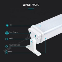 Alltop Nouvelle Lampe LED Solaire Linéaire Tri-étanche IP65 SMD 20W/40W/60W pour Éclairage Intérieur Commercial et Résidentiel