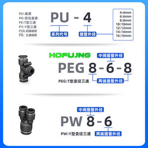 Réducteur PU/PY/PE4 6 8 10 12 PG/PW6-4 Raccord rapide pour tuyau pneumatique en laiton/cuivre/plastique, raccord en T droit - Product Image 6