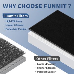Filtre de remplacement pour purificateur d'air Honeywell HPA300 200 100, ensemble de pré-filtres au charbon pour le nettoyage de l'air intérieur - Product Image 5