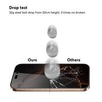 360 couverture complète garde Anti espion antichoc protecteur d'écran de confidentialité pour Iphone 16 16Pro 16 Pro Max 15 14 13 écran de confidentialité