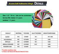 Vinilo adhesivo de corte colorido Ncf Vinilo Plotter Vinil Adhesivos Roll Impresión permanente Vinilo autoadhesivo para Cricut