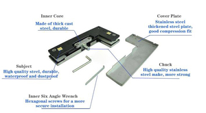 Детали из нержавеющей стали, стеклянные аксессуары, нижний замок, набор патчей с ключом - Product Image 3