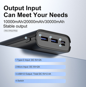 Sạc dự phòng di động OEM 20000mAh với 2 cổng sạc nhanh <span class=keywords><strong>USB</strong></span>, giao diện Micro <span class=keywords><strong>USB</strong></span> và <span class=keywords><strong>USB</strong></span>, PowerBank TP02 - Product Image 5