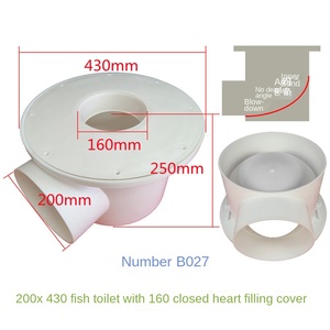 ผ้าใบ B027บ่อปลาขนาดใหญ่อุปกรณ์ระบายน้ำในบ่อเลี้ยงปลาแผ่นสังกะสีอุปกรณ์ระบายน้ำบ่อปลาและกุ้ง - Product Image 2
