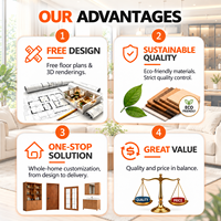 Kabinet dapur melamin Modern dengan laci engsel keranjang laci Backsplash untuk Vila terbuat dari papan partikel